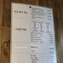 삼곱식당상암 | [상암동 맛집] 삼곱식당, 삼겹살+소곱창 연말 회식 추천 😎