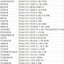 금당한의원 이미지