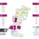 도남 힐스테이트 4단지 앞 네이버블로그