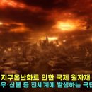 국제금융센터 "올 해 역대 최악의 지구온난화와 국제원자재시장 리스크" .. 전세계에 발생하는 극단적 기상악화와 원자재 생산량 급감으로 이미지