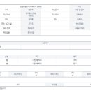 청호부동산공인중개사사무소 이미지