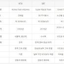 아반마케팅