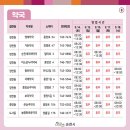 종합약국 이미지