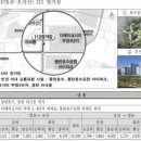 버스정류장_부영1단지 이미지