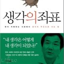 생각의좌표