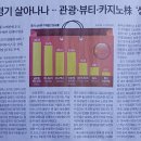 오공석유 - 남동구 | 오공석유