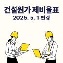 주식회사 삼보환경건설 | 건설업체 필수 정보! 2025년 5월 제비율표 최신 반영 + 현장 관리 꿀팁 공개