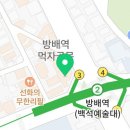 방배위너복싱짐