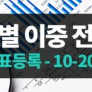 아시아첨가제(주) 이미지