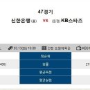 3월 13일 WKBL 여자농구 신한은행 vs KB스타즈 추천분석 이미지