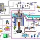 H모터스 이미지