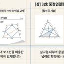 월성중학교 이미지