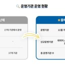화수로 59-1 이미지