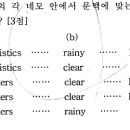 석천중 이미지