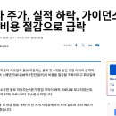 슈마