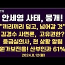 안세영 사태, 뭉개!/&#34;끼리끼리 덮고 넘어갈 것&#34;/김경수 사면론,고유권한?/응급실 의사,현 의료현장 알림...8.12화 [공병호TV] 이미지