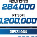 머스트휘트니스 별내점 네이버블로그
