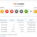 GS중구센타점 이미지