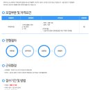 (주)리더스코스메틱 이미지