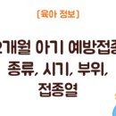 연세헬리오소아청소년과의원 이미지