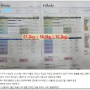 365마미베베한의원 이미지