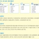 민컴퓨터