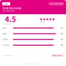 LG로(3)비석사거리 | 학익동 갤럭시 S26 고민하신다면 LG유플러스 학익동 학산사거리점!