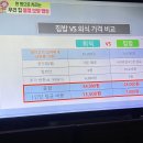 비아그라 대신에 부추를 먹는 게 어떠하실지? 이미지