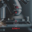 (주)에이프로젠바이오로직스 이미지