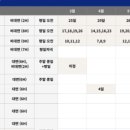 (주)아이마스터 네이버블로그