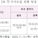 ㈜정원가스 이미지