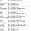 S hair shop(에스헤어샾)