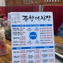 삼국지어시장 이미지