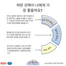 캠브리지잉글리시영어교습소