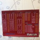 차이나 불짬뽕 이미지