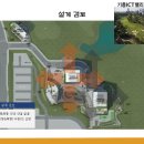 기흥ICT밸리 SK V1 A동 Daum카페