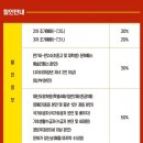 진해야외공연장 | 창원 진해 앤디워홀 특별전, 아이와 함께 떠난 팝아트 여행