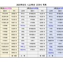 용인백현중학교 이미지