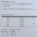 목포신세계병원 이미지