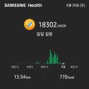 고개쉼터 이미지