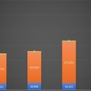 (주)한메소프트 이미지