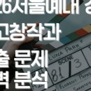 후마니타스아카데미학원 이미지