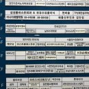 모모그루밍 이미지