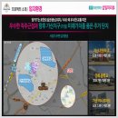 삼일마트 - 북구 원대로 125 | 삼일마트