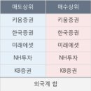효성메딕스 한국경제TV