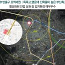 동래온천우체국 이미지