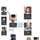 크로스메디컬 이미지