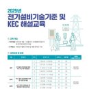 대한전기협회