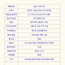 이채안공인중개사사무소 네이버블로그