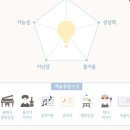 글로벌아름나라어린이집 이미지